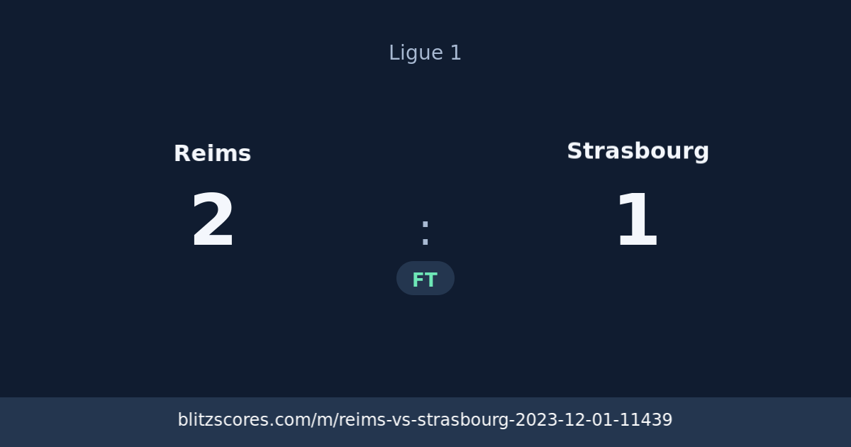 Reims vs Strasbourg score card