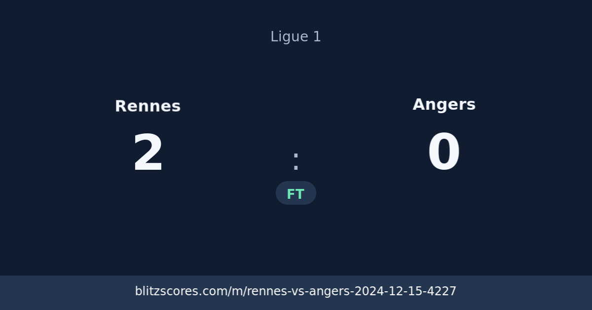 Rennes vs Angers score card