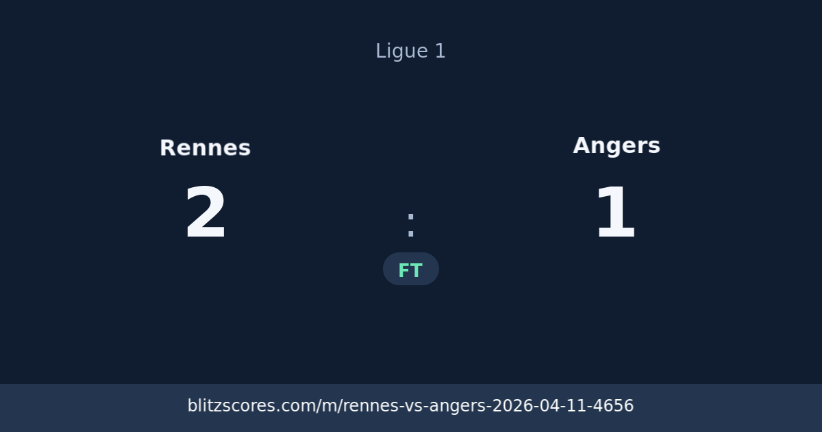 Rennes vs Angers score card