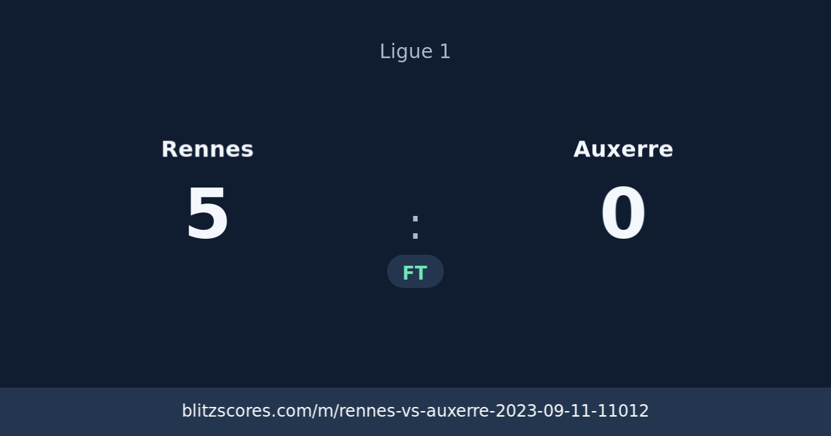 Rennes vs Auxerre score card