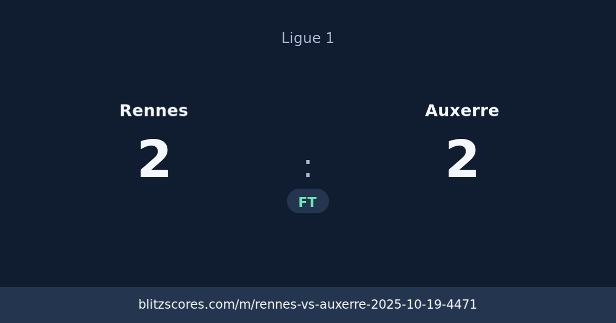 Rennes vs Auxerre score card