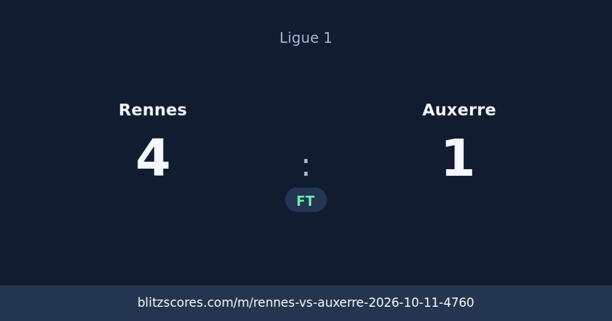 Rennes vs Auxerre score card