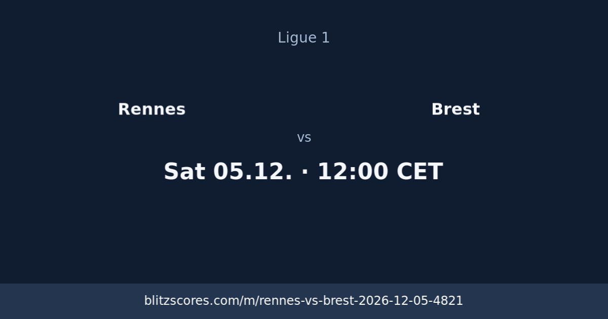 Rennes vs Brest score card