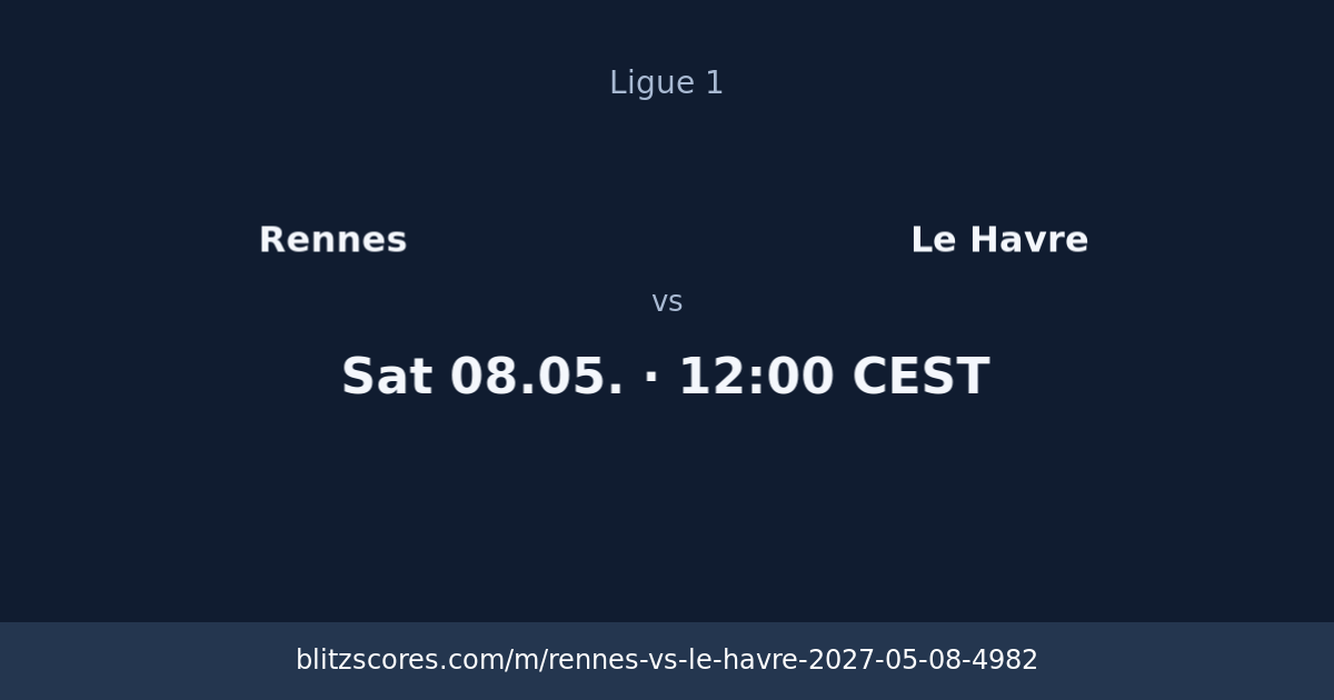 Rennes vs Le Havre score card