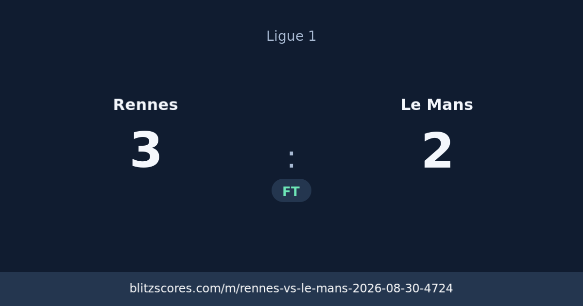 Rennes vs Le Mans score card