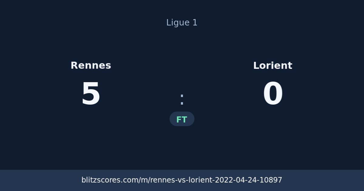 Rennes vs Lorient score card