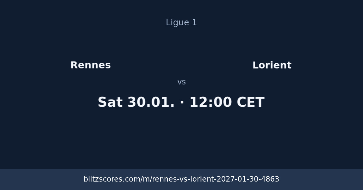 Rennes vs Lorient score card