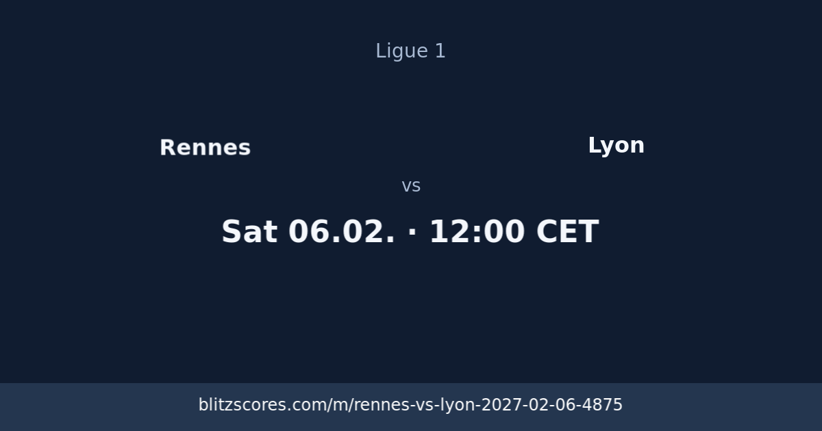 Rennes vs Lyon score card