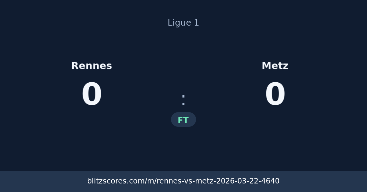Rennes vs Metz score card