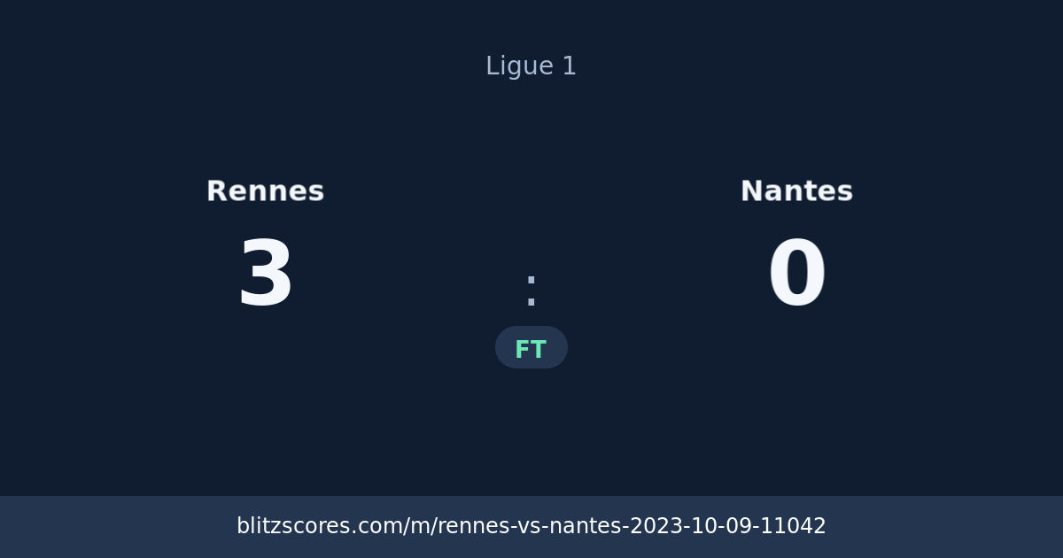 Rennes vs Nantes score card