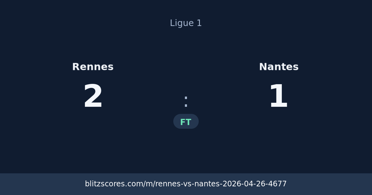 Rennes vs Nantes score card