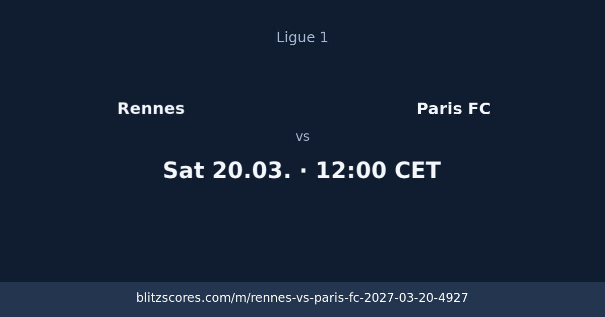 Rennes vs Paris FC score card