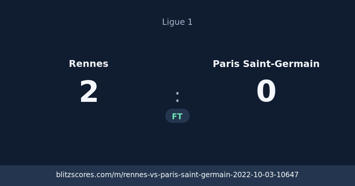 Rennes vs Paris Saint-Germain score card