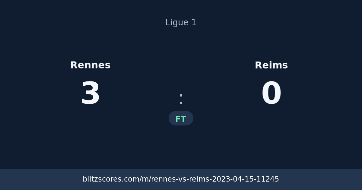 Rennes vs Reims score card