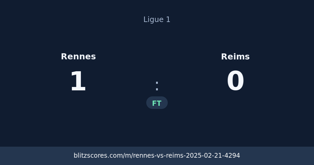 Rennes vs Reims score card