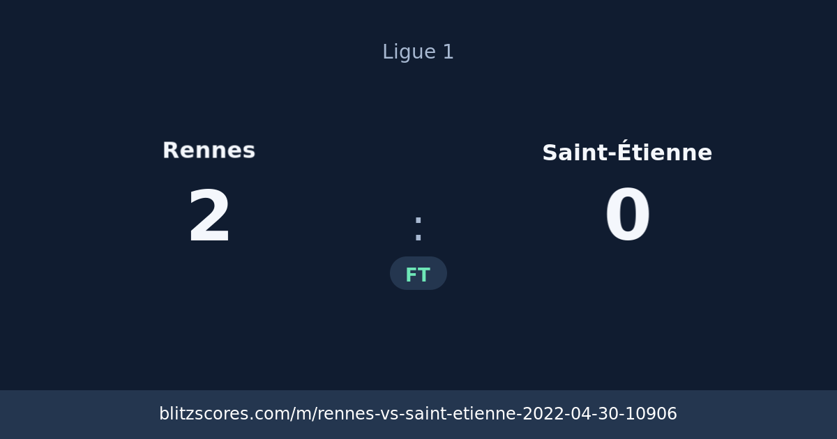 Rennes vs Saint-Étienne score card