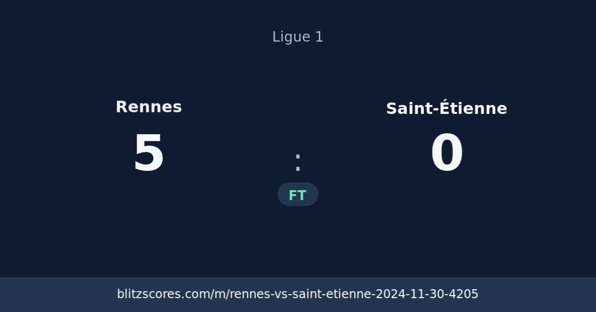 Rennes vs Saint-Étienne score card