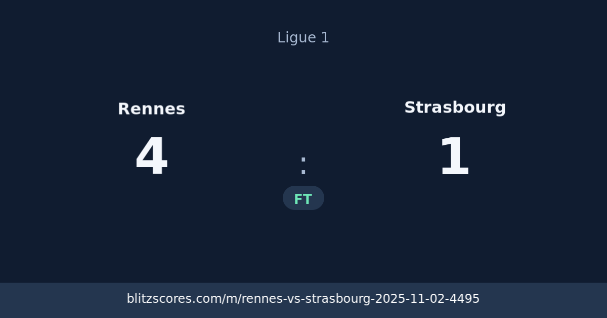 Rennes vs Strasbourg score card