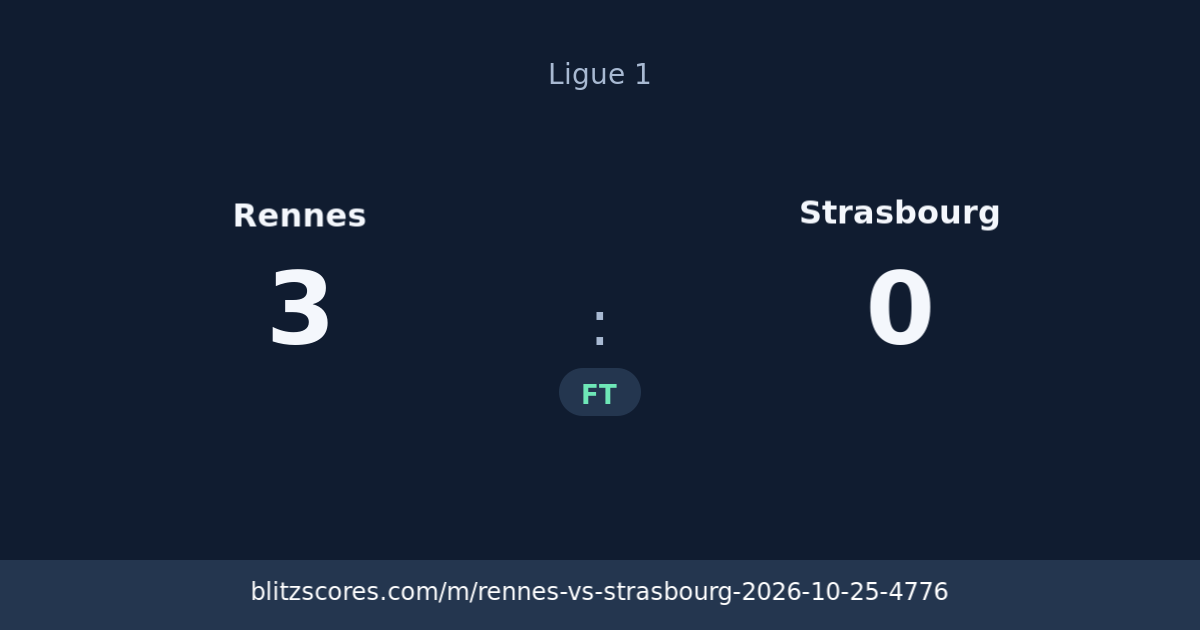 Rennes vs Strasbourg score card