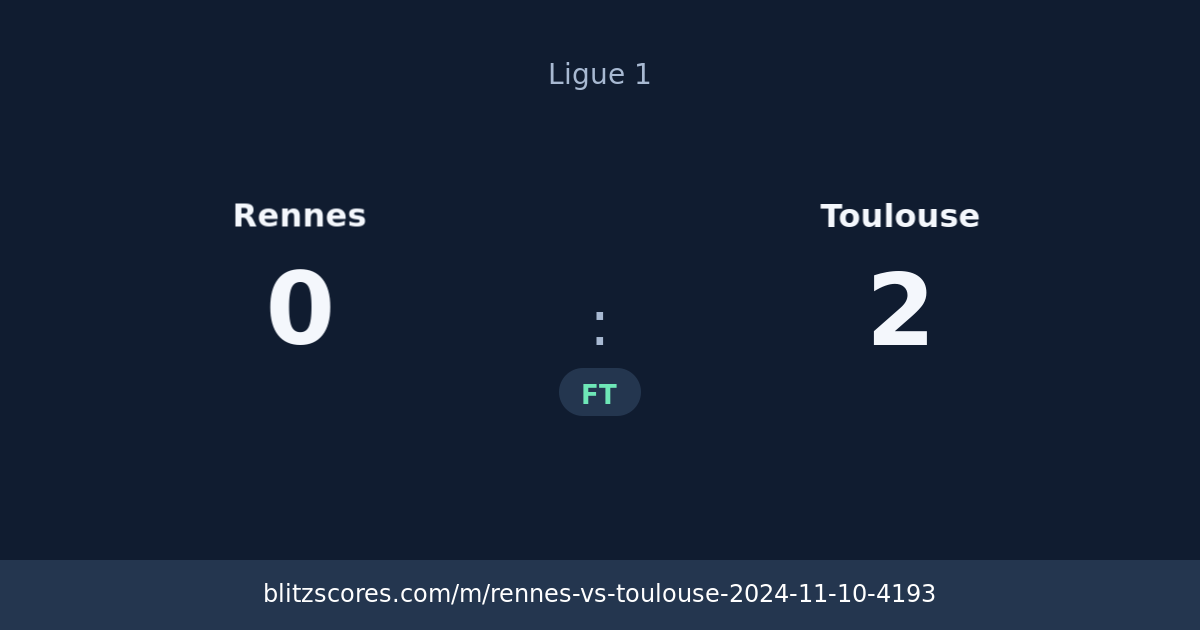 Rennes vs Toulouse score card
