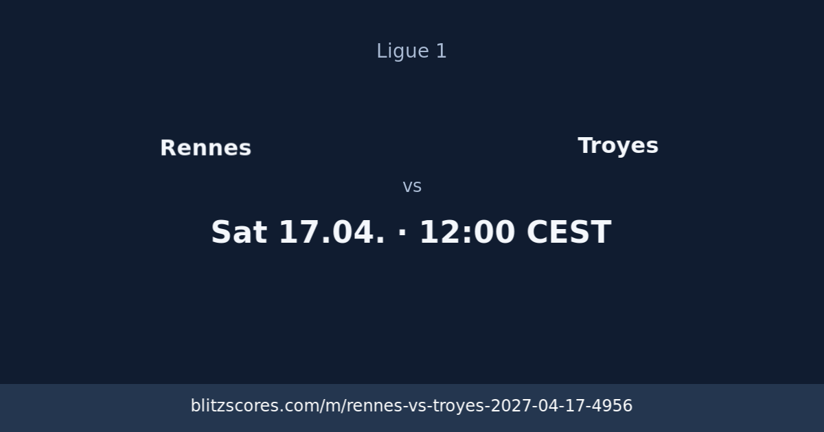 Rennes vs Troyes score card