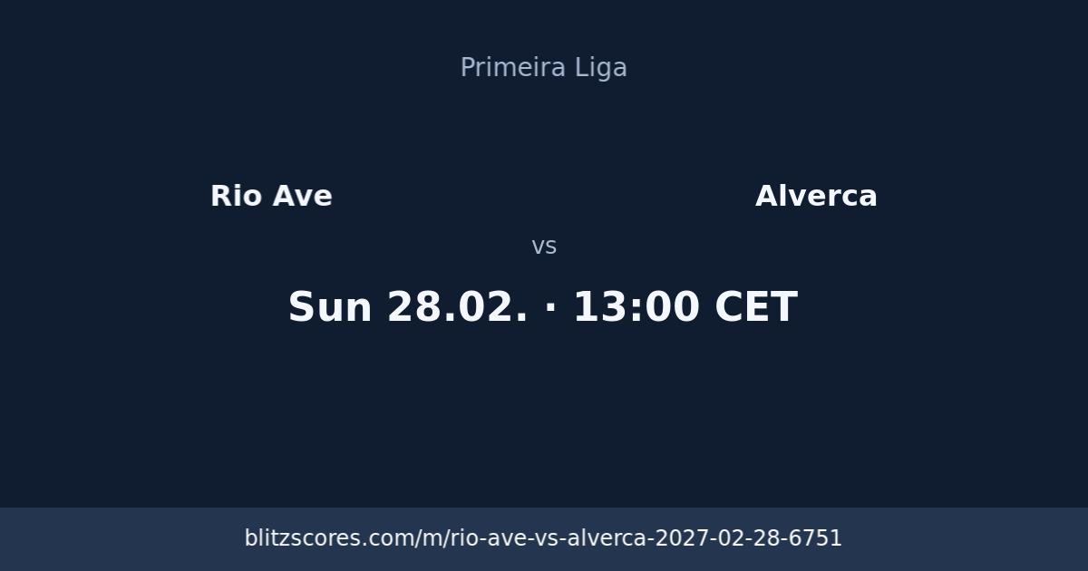 Rio Ave vs Alverca score card