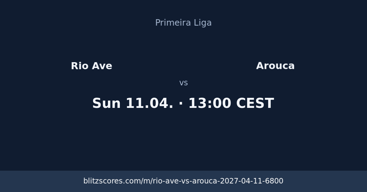 Rio Ave vs Arouca score card