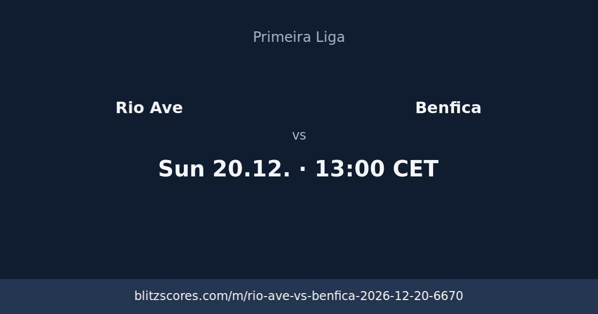 Rio Ave vs Benfica score card