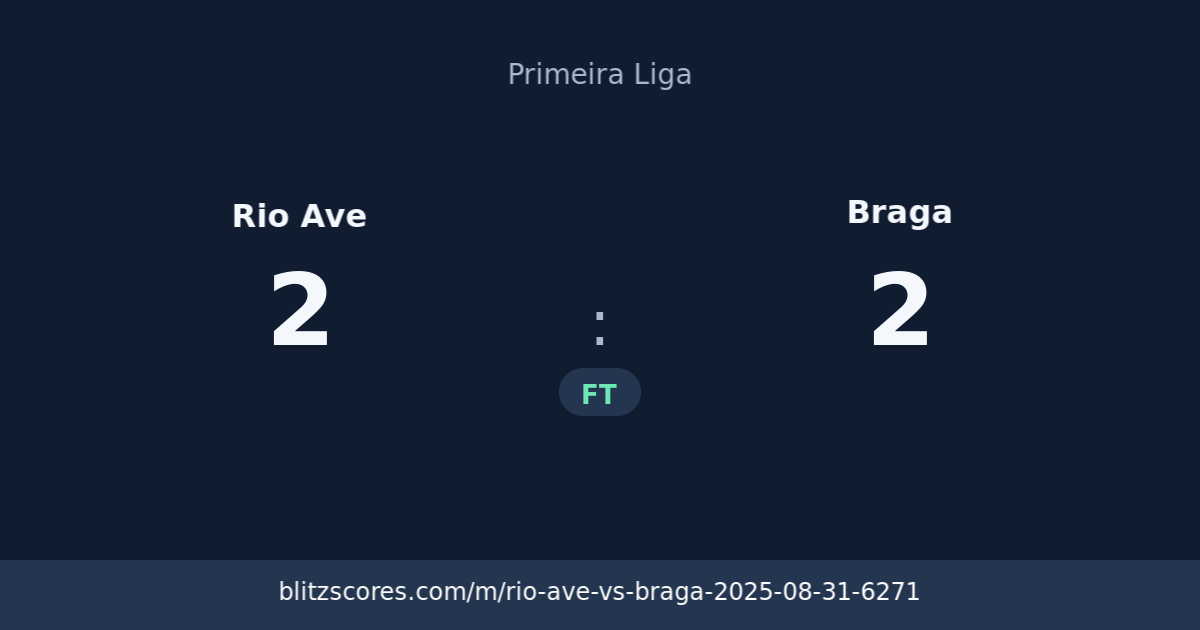 Rio Ave vs Braga score card