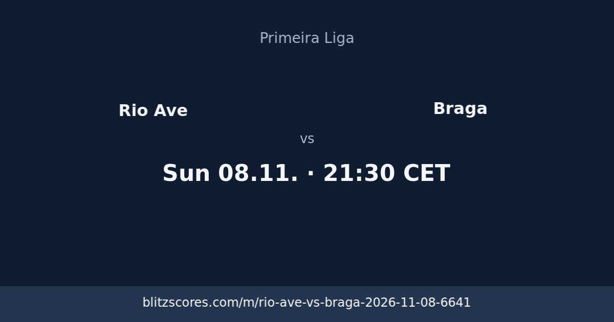 Rio Ave vs Braga score card
