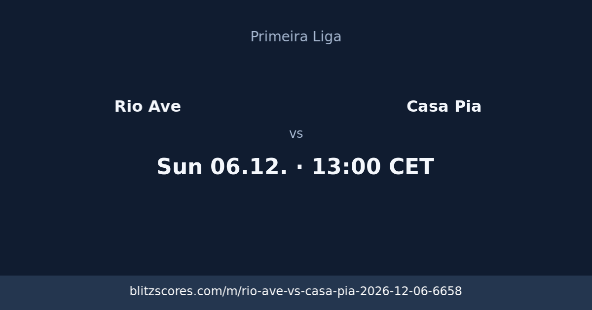 Rio Ave vs Casa Pia score card