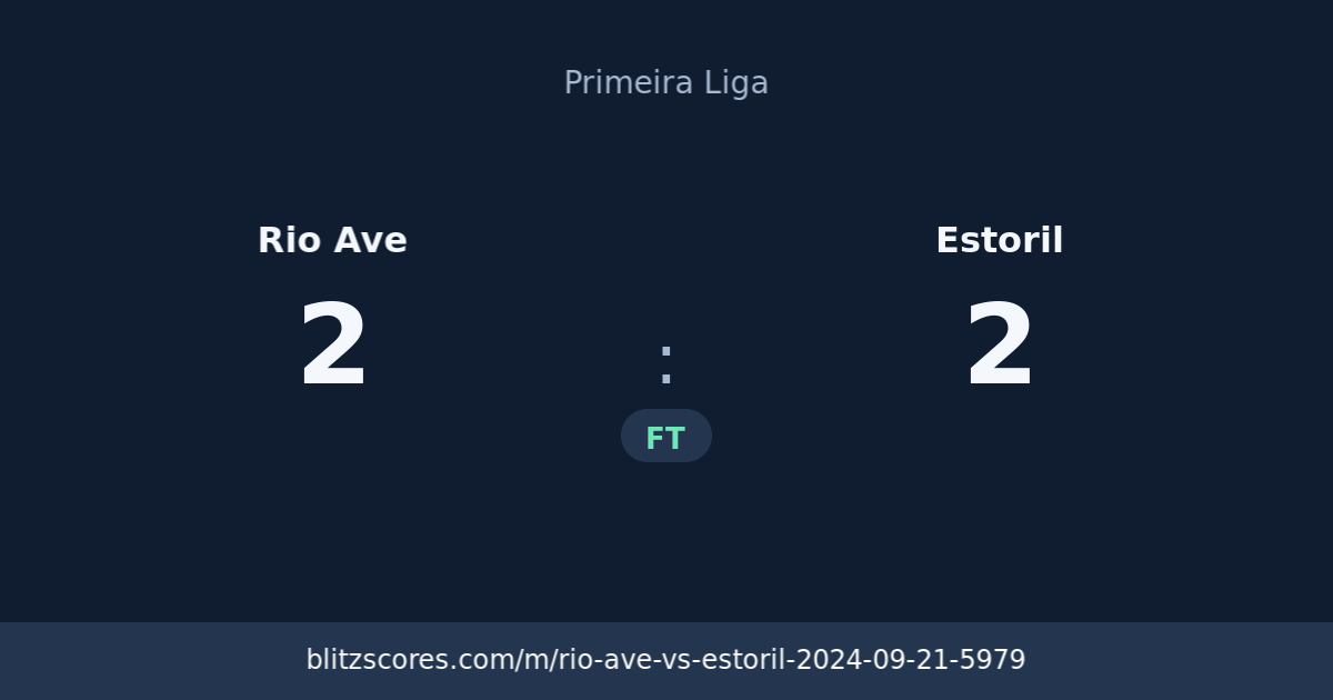 Rio Ave vs Estoril score card