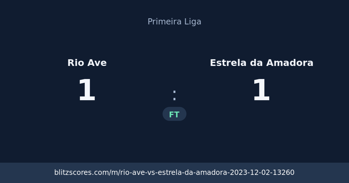 Rio Ave vs Estrela da Amadora score card