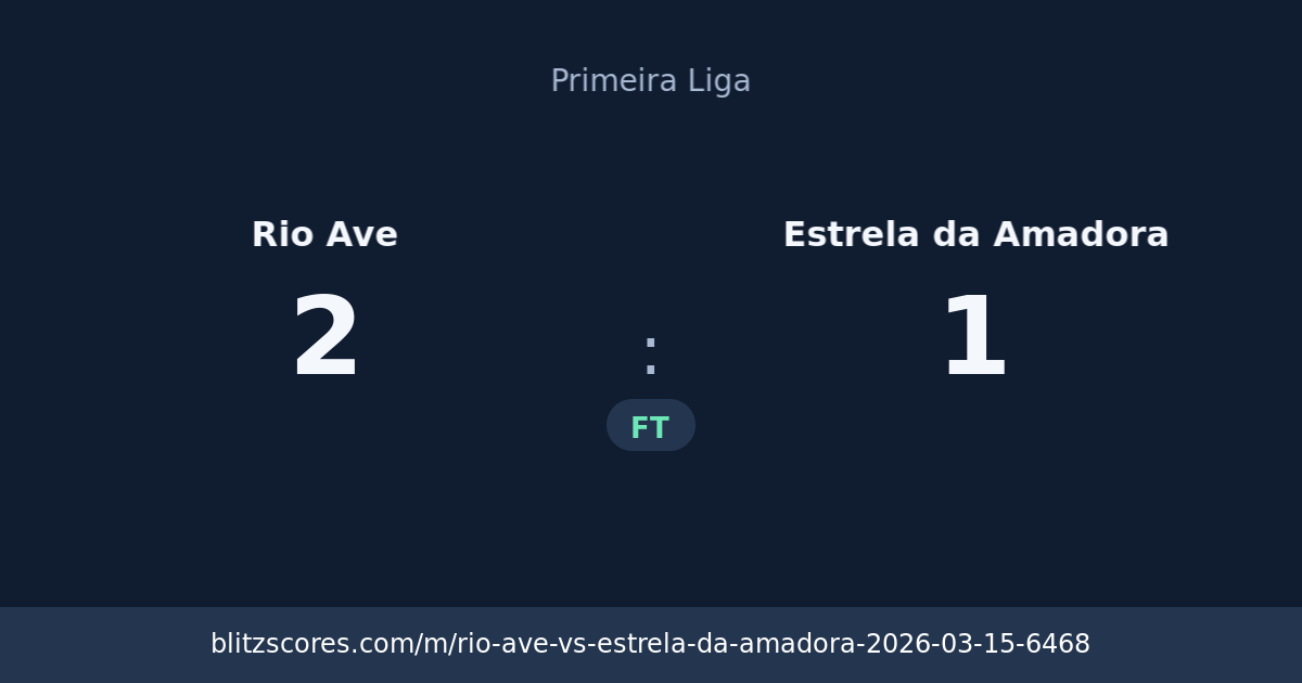 Rio Ave vs Estrela da Amadora score card
