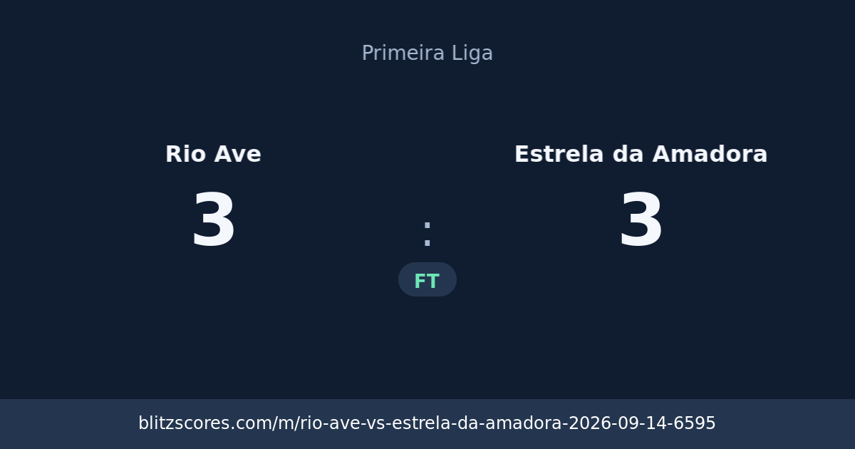 Rio Ave vs Estrela da Amadora score card