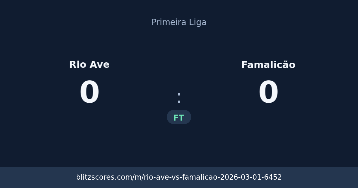 Rio Ave vs Famalicão score card