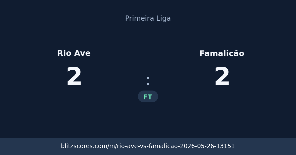 Rio Ave vs Famalicão score card