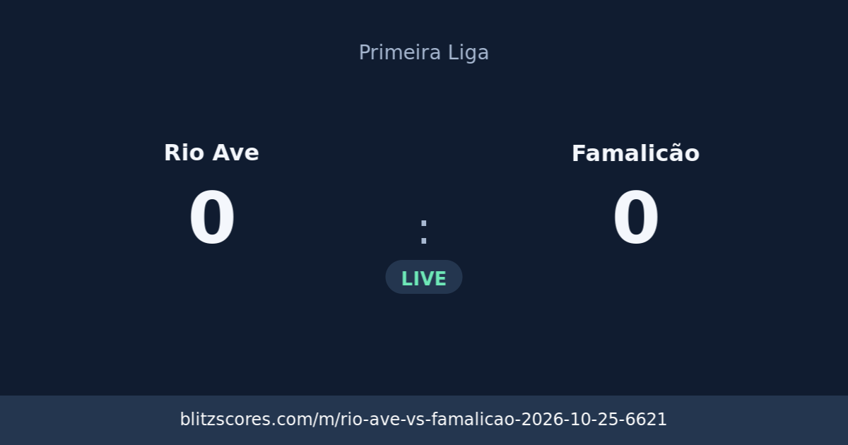 Rio Ave vs Famalicão score card