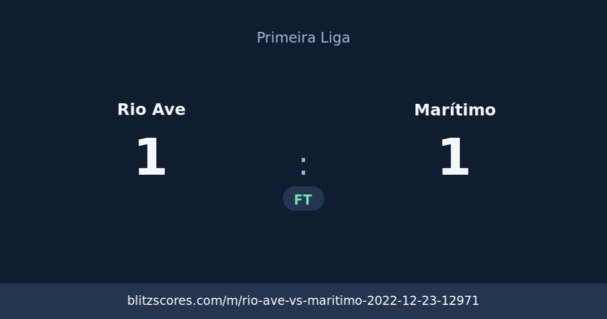 Rio Ave vs Marítimo score card