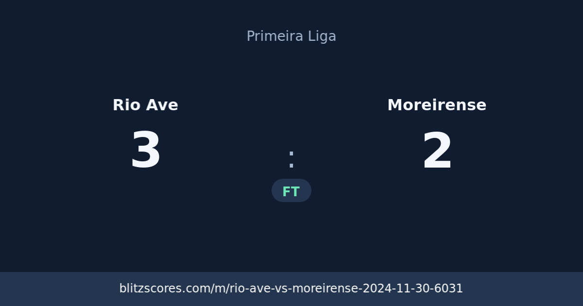 Rio Ave vs Moreirense score card