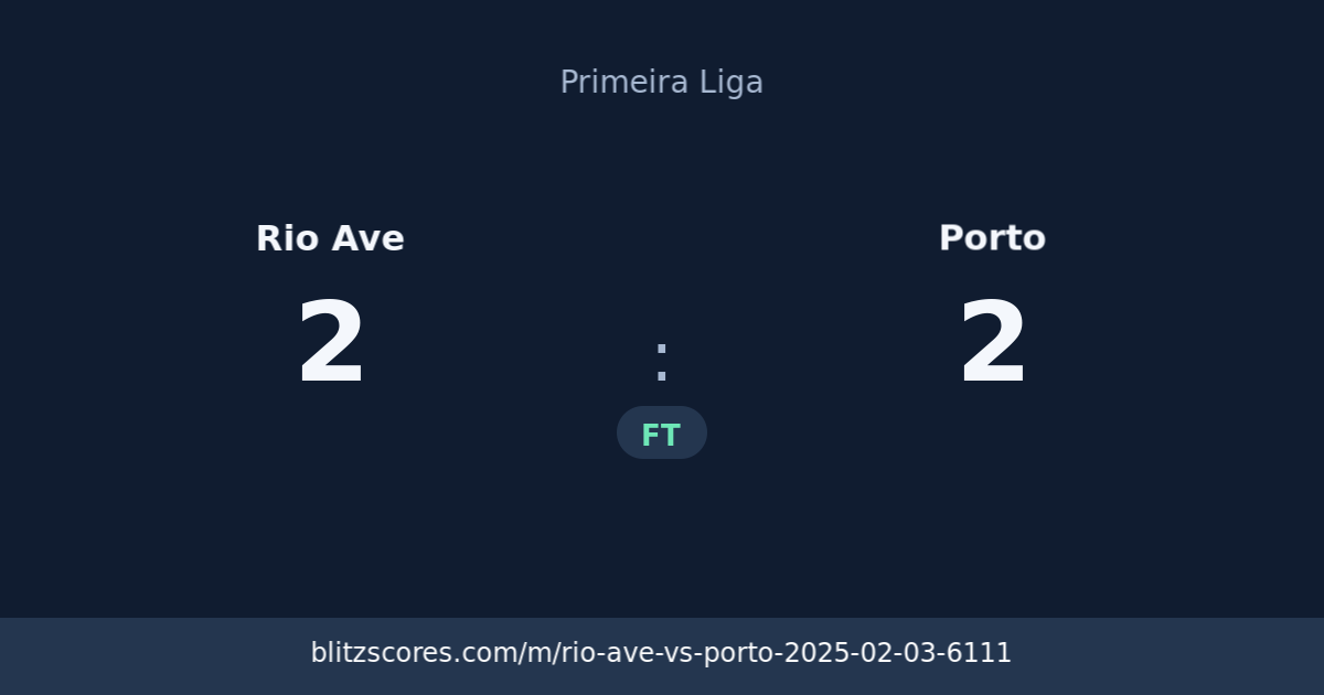 Rio Ave vs Porto score card