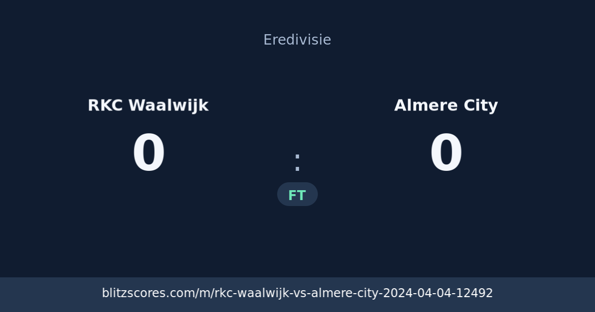 RKC Waalwijk vs Almere City score card