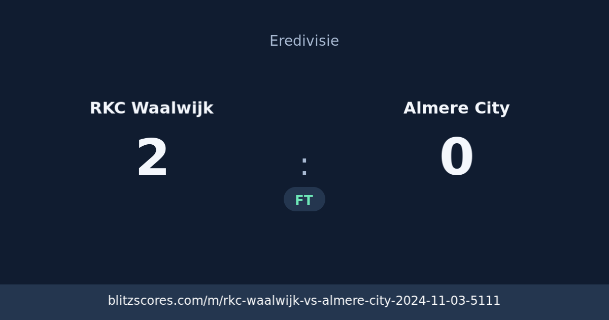 RKC Waalwijk vs Almere City score card