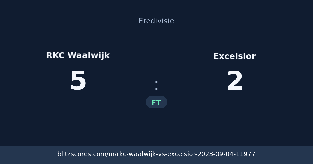 RKC Waalwijk vs Excelsior score card