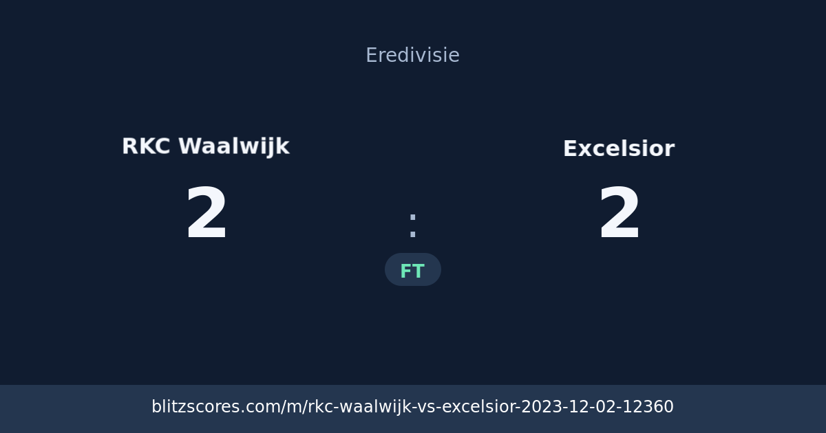 RKC Waalwijk vs Excelsior score card