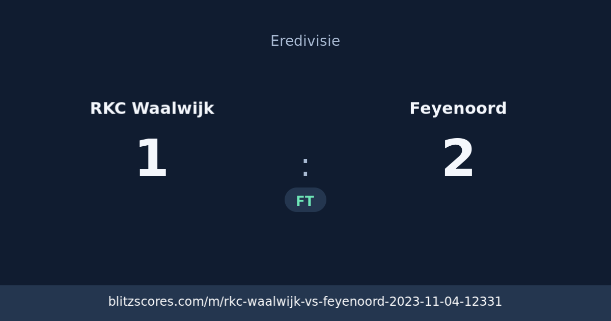 RKC Waalwijk vs Feyenoord score card