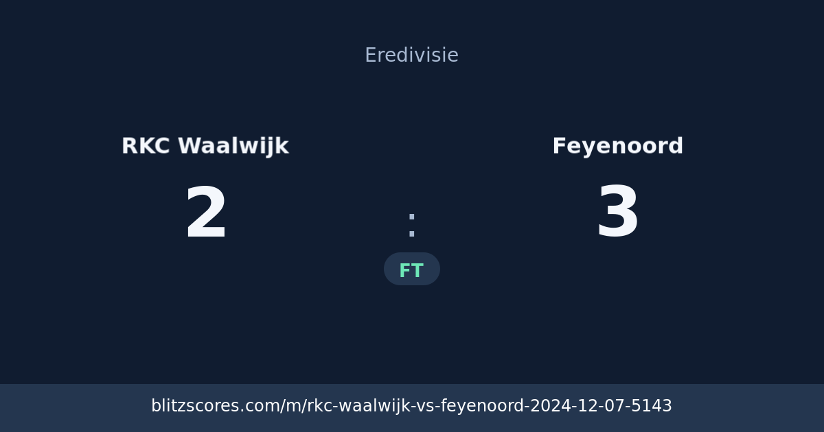 RKC Waalwijk vs Feyenoord score card