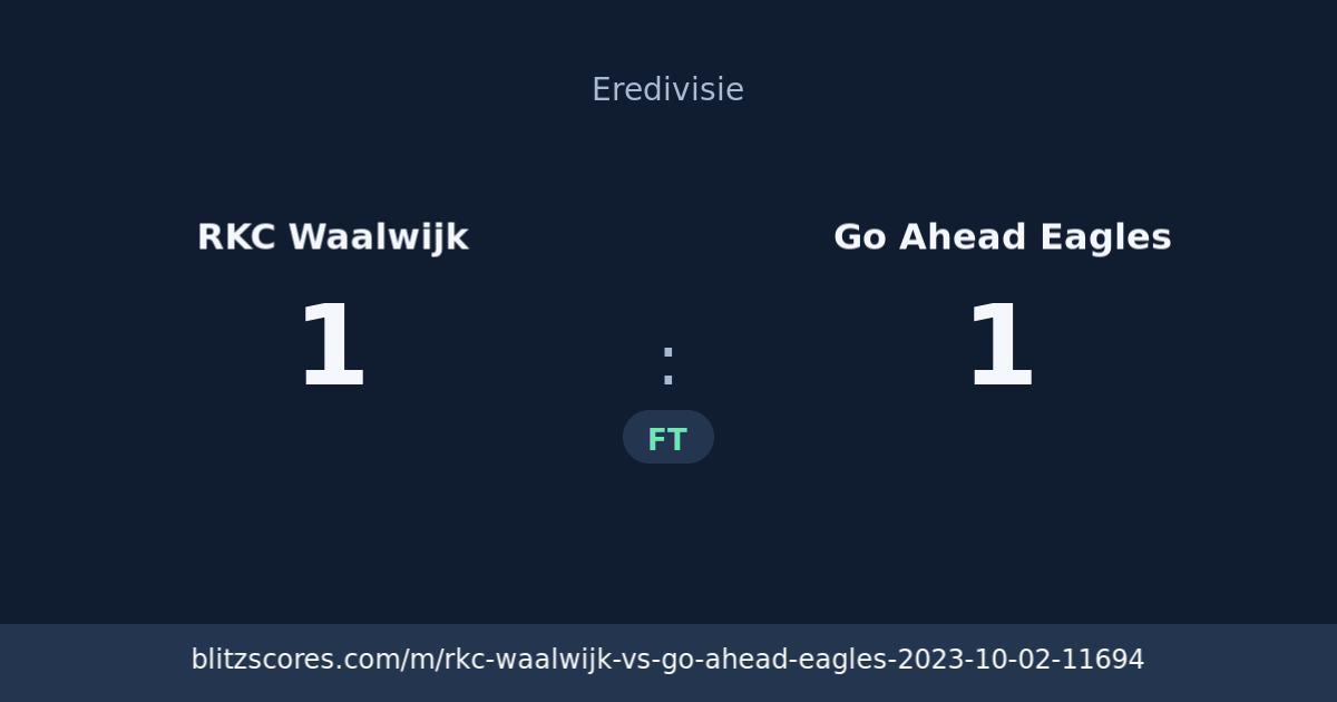 RKC Waalwijk vs Go Ahead Eagles score card