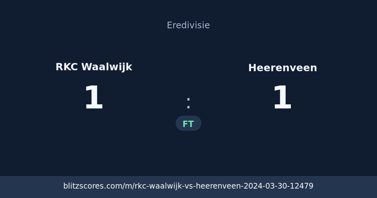RKC Waalwijk vs Heerenveen score card