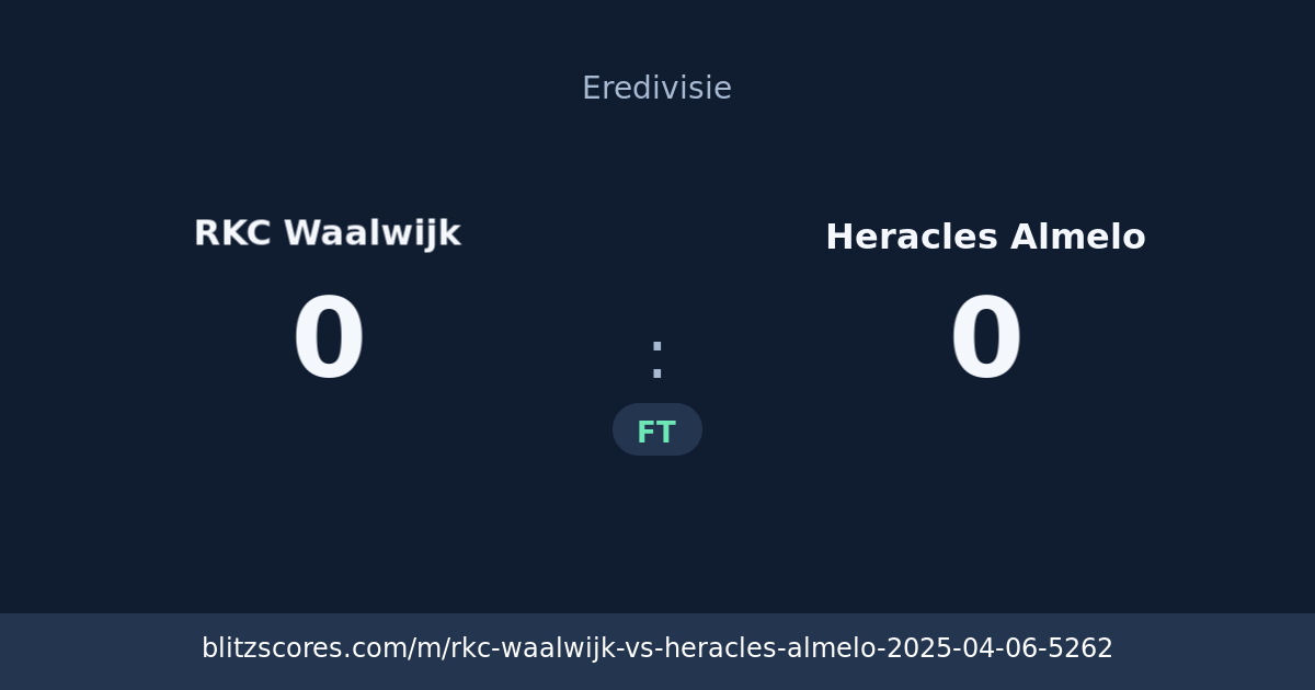 RKC Waalwijk vs Heracles Almelo score card